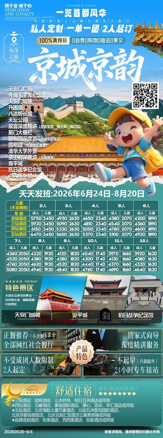 京城京韻(1)