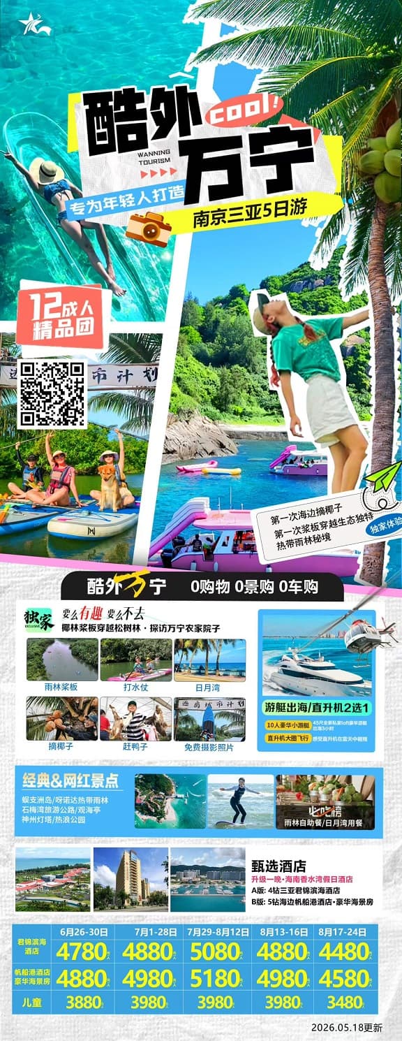 酷外萬寧(1)