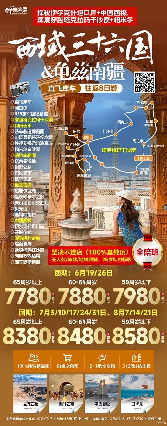 西域三十六国(1)