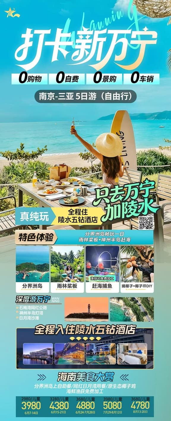 打卡新万宁(1)