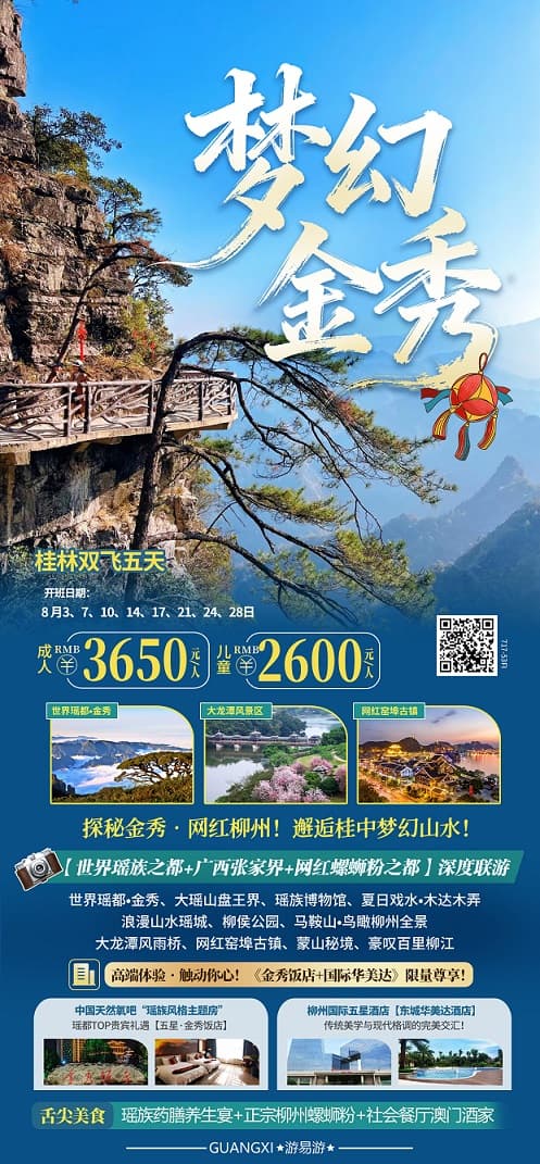 80