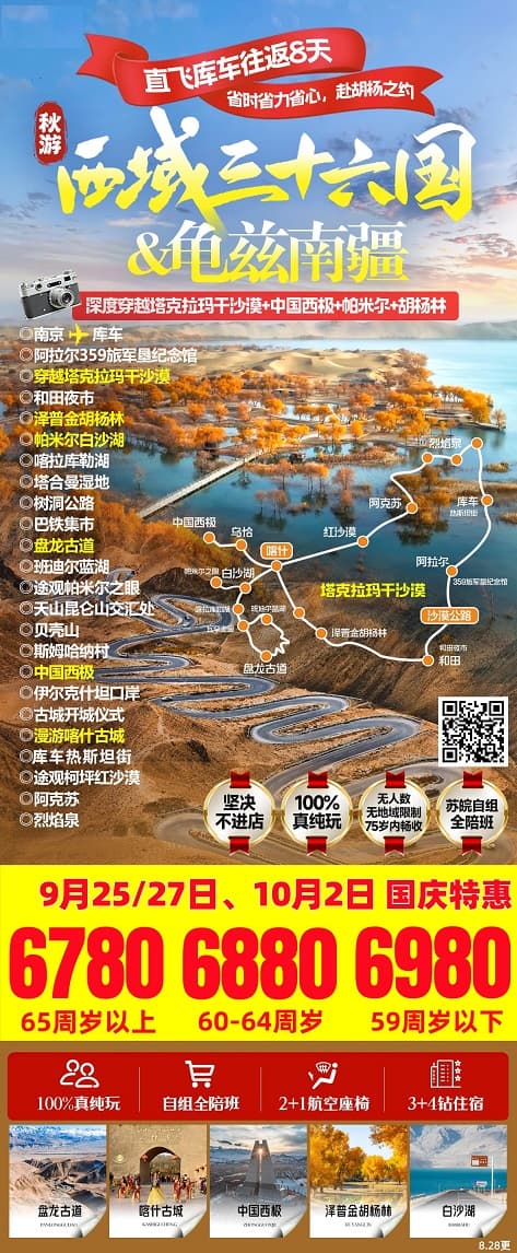 西域三十六国(1)