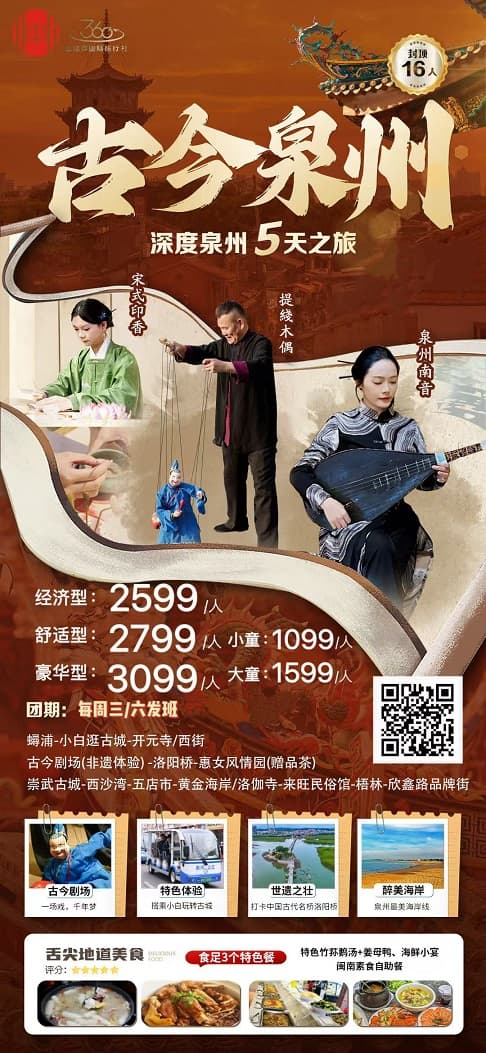 古今泉州(1)
